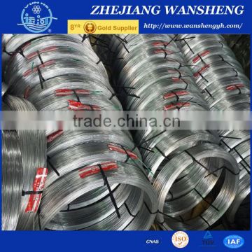 Chiinese supplier galvanized steel wire for building materials