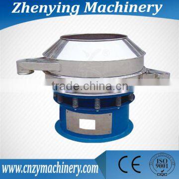 ZYJ hIgh efficiency paper pulp screener manufacturer with CE & ISO
