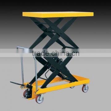 lift table