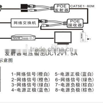 Isolated Standard POE splitter dedicated network cameras