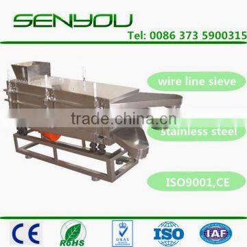 CE large treatment capacity vibratory screener with linear vibrator motors