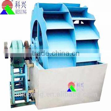 Low energy consumption sand washing machine price in China