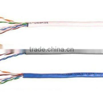 Double Jacket Outdoor UTP 2 pair utp cat5e cable