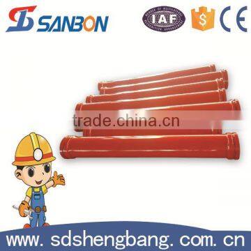 OEM Manufacturer Concrete Pump Accessories Concrete Pipe Clamps photo-3