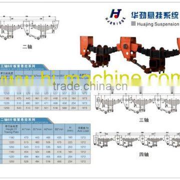 Semi Trailer Bogie photo-4