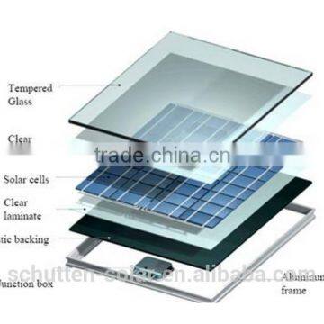 Hot Sale! Popular! High Quality Polycrystalline Solar Panel Solar Module 255w photo-3