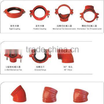 1"-12"Ductile Iron Pipe Fittings Flexible Coupling Made in China/UL Fire Barrier Caulk photo-3