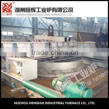 Automatic temperature control Well type heat treatment furnace gaswith industrial furnace