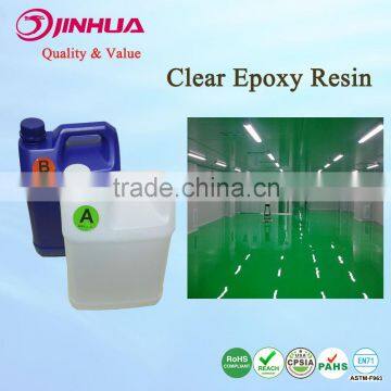 Epoxy Resin High Build Epoxy Floor Coating Epoxy Paint for Parking Lot
