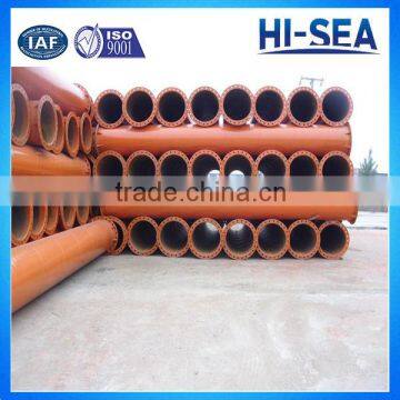 China Dredging Steel Pipe