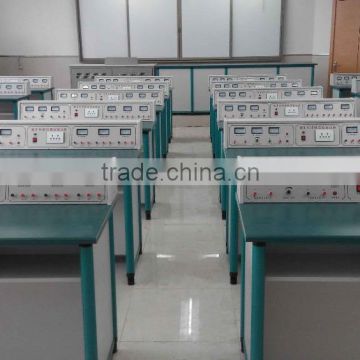 school physics laboratory equipment