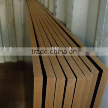 HIGH GLOSS UV MDF ,high gloss uv melamine mdf,BIG SIZE MDF FROM BLMA GROUP