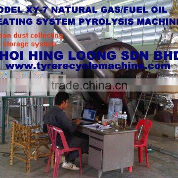 2016 excellent performance pyrolysis machine