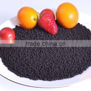 Fertilizers for Banana photo-5