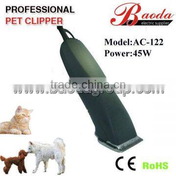 pet clipper grooming