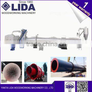 Rotary Dryer LD1.5*15*1 Price Thailand for Sale photo-3