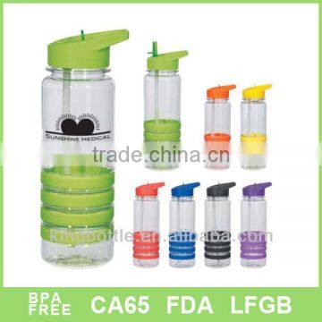 Food grade Tritan ourdoor Plastic bottles with silicone band 650ml