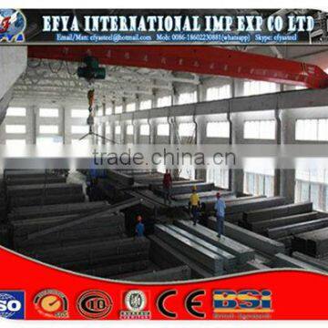 High Quality Channel Steel photo-2