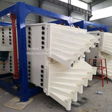 Large Capacity Sand Screening Sieve Machine , Screeners