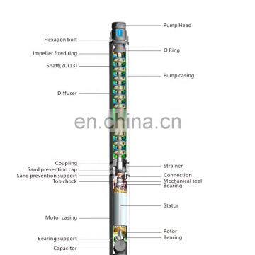 4ST Series Bomba Centrifuga 3 hp 75hp Submersible Water Pumps for Wells Price
