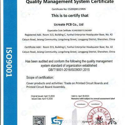 ISO9001
