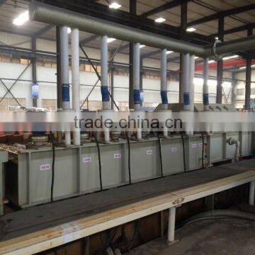 High Carbon Steel Wire on Line Annealing Furnace Type A Usage for Steel Strand photo-4