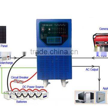 12v 220v 5000w Solar System Inverter With Mppt Solar Controller photo-4