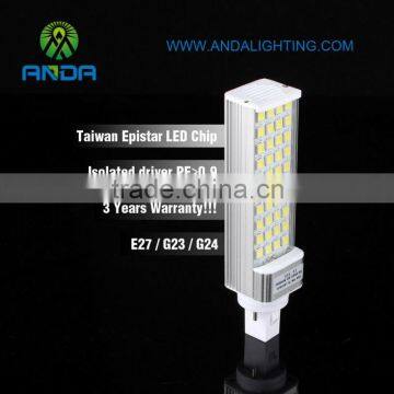 2014 Wholesale good quality 287 lumen g23 led pl lamp
