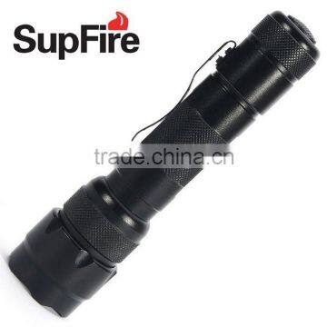 Explosionproof led emergency light
