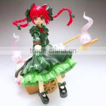 PVC Anime Figures