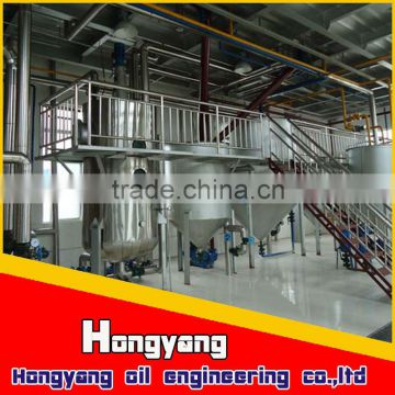 small scale crude oil refining equipment