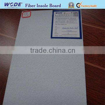 Nonwoven Polyester Fiber Sheet