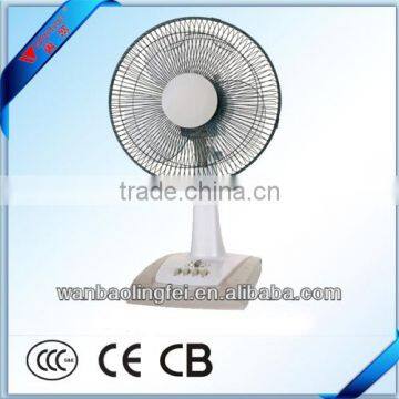 16 Inch Hot Sale Table Fan With Best Price