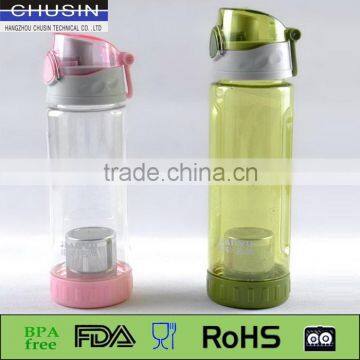 2015 empty plastic water bottles wholesale