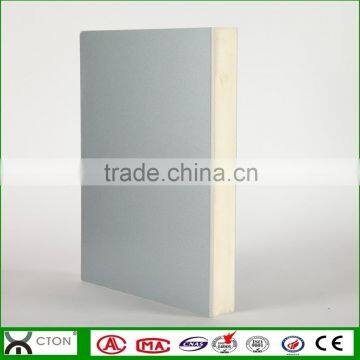 Fluorocarbon surface insulation and decorative board with PU for outside wall