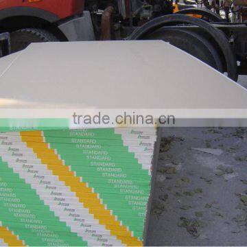 Standard Gypsum Plaster Board for Drywall photo-3