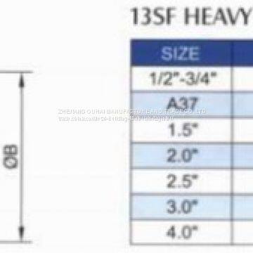 Sanitory 3A 13SF2double Pin Clamp photo-2