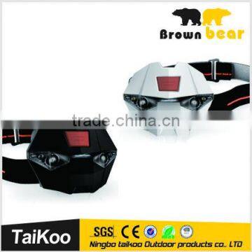 high quality new design t6 led headlight