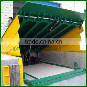 Power Unit for Boarding Bridge photo-3