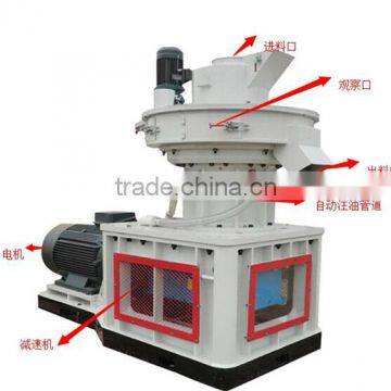 Fast Sale Biomass Pellet Machine With ISO Certificate in China photo-3