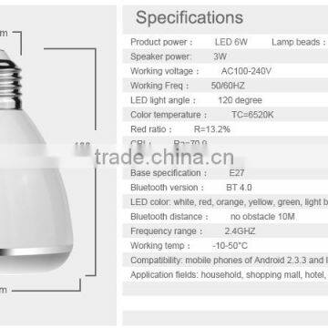 2017 New Products E27 Wireless Led Bluetooth Speaker Bulb With App Remote Color Change photo-6