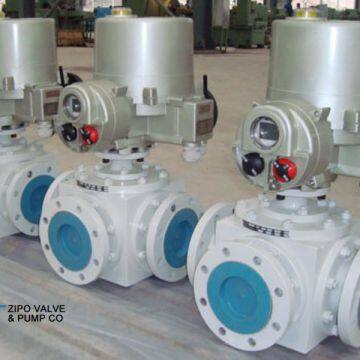 T-Port L Port-Y-Port Three-way, Four-way and Multi-way Ball Valves photo-2