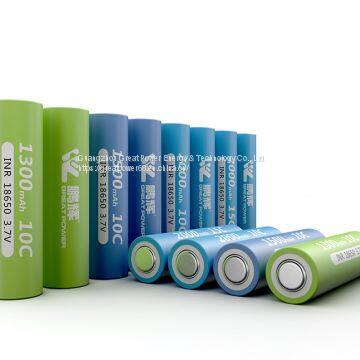 Cylindrical Battery