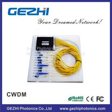 16CH Wave Division Multiplexer