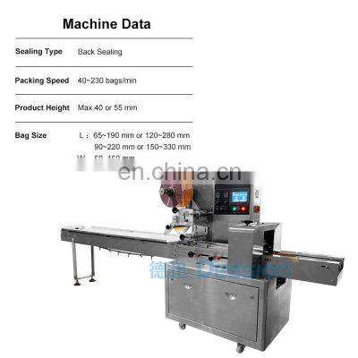 Dession Small Bathing Soap / Toilet Soap / Laundry Soap Packing Machine