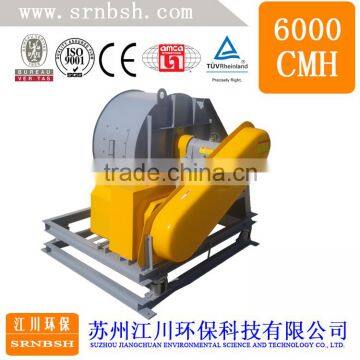 China Industrial Use Top Quality New Design Fan In Centrifugal Fans