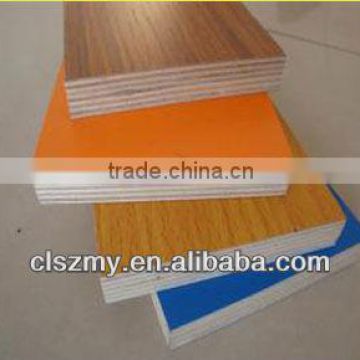 high quality best price plywood the manufacturer