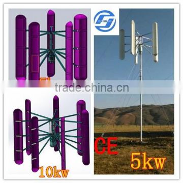 10kw free energy wind generator, 10kw low rpm alternator Permanent magnet generator