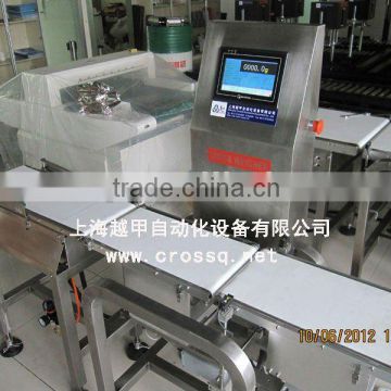 checkweigher system