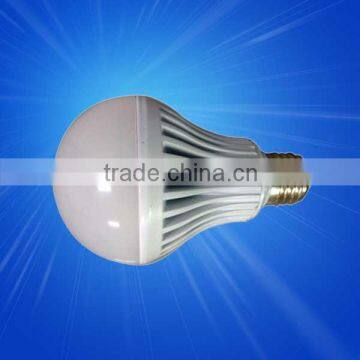 Good Price Led Light Bulbs for Sale ul Cul List photo-3